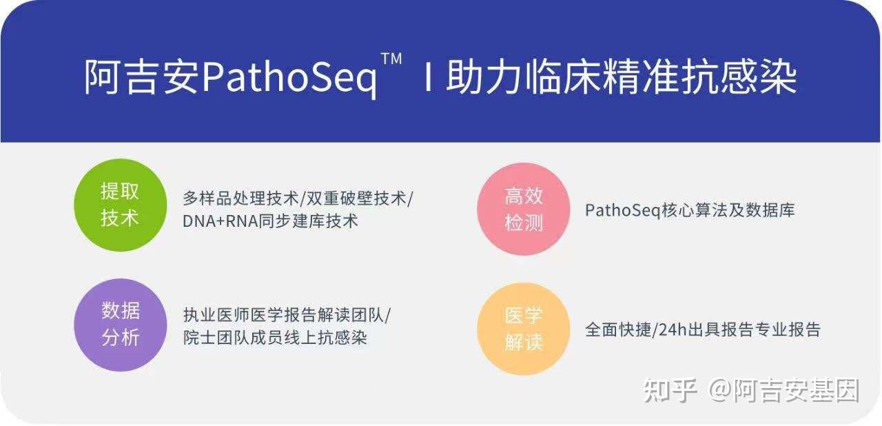 新冠疫情结束.新冠疫情结束时间是什么时候-第2张图片