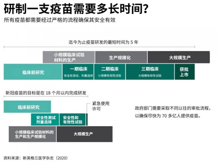 新冠疫情结束.新冠疫情结束时间是什么时候-第1张图片