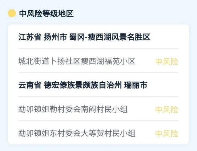 上海新增6个中风险地区.上海一地区调整为中风险-第2张图片