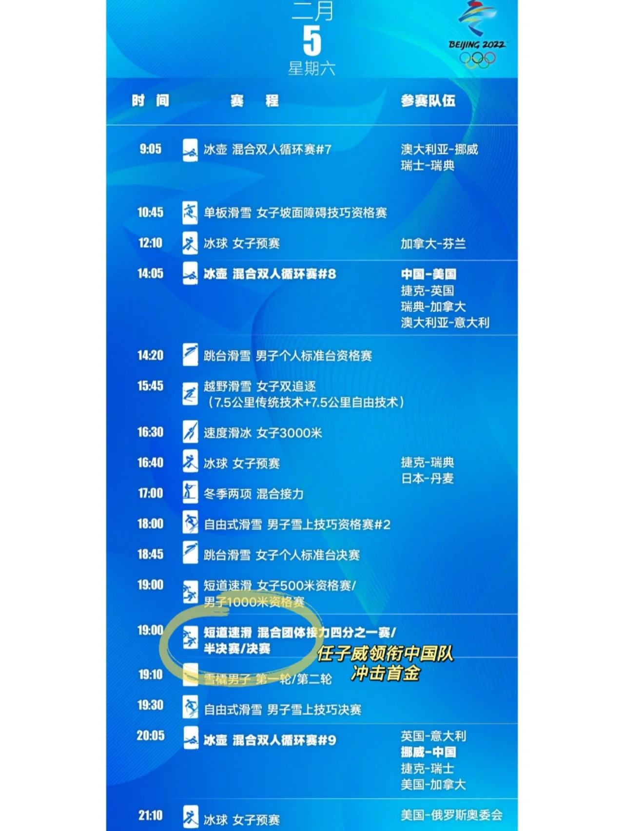 包含冬奥闭幕式的词条-第2张图片