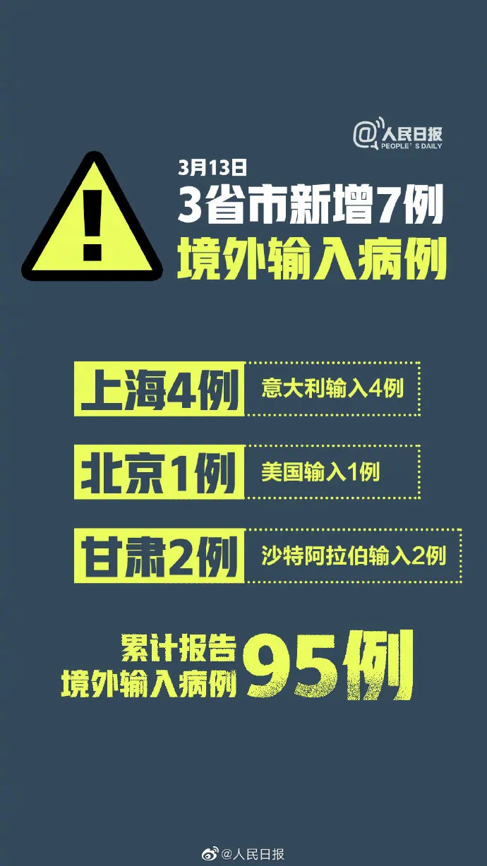 “31省区市新增境外输入确诊36例” 31省区市新增13例境外输入？-第1张图片
