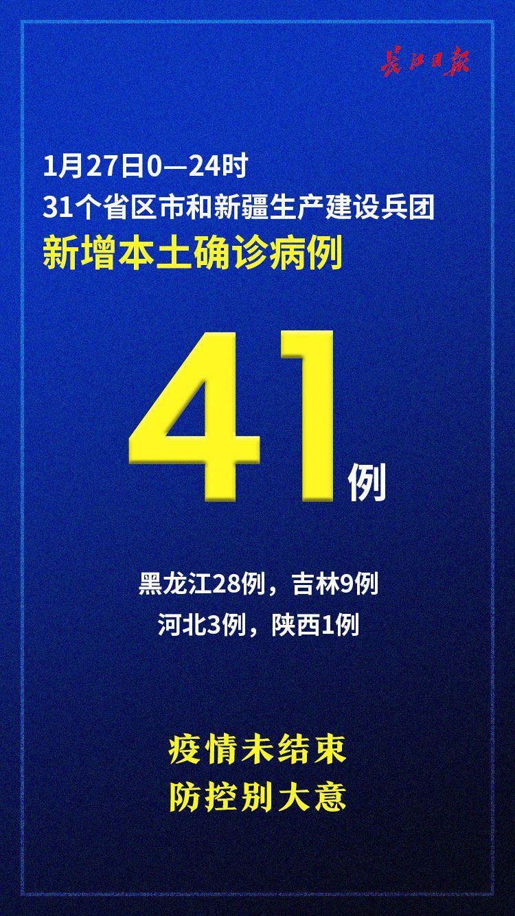31省份新增本土确诊41例,31省份新增确诊病例49例其中本土病例24例-第1张图片