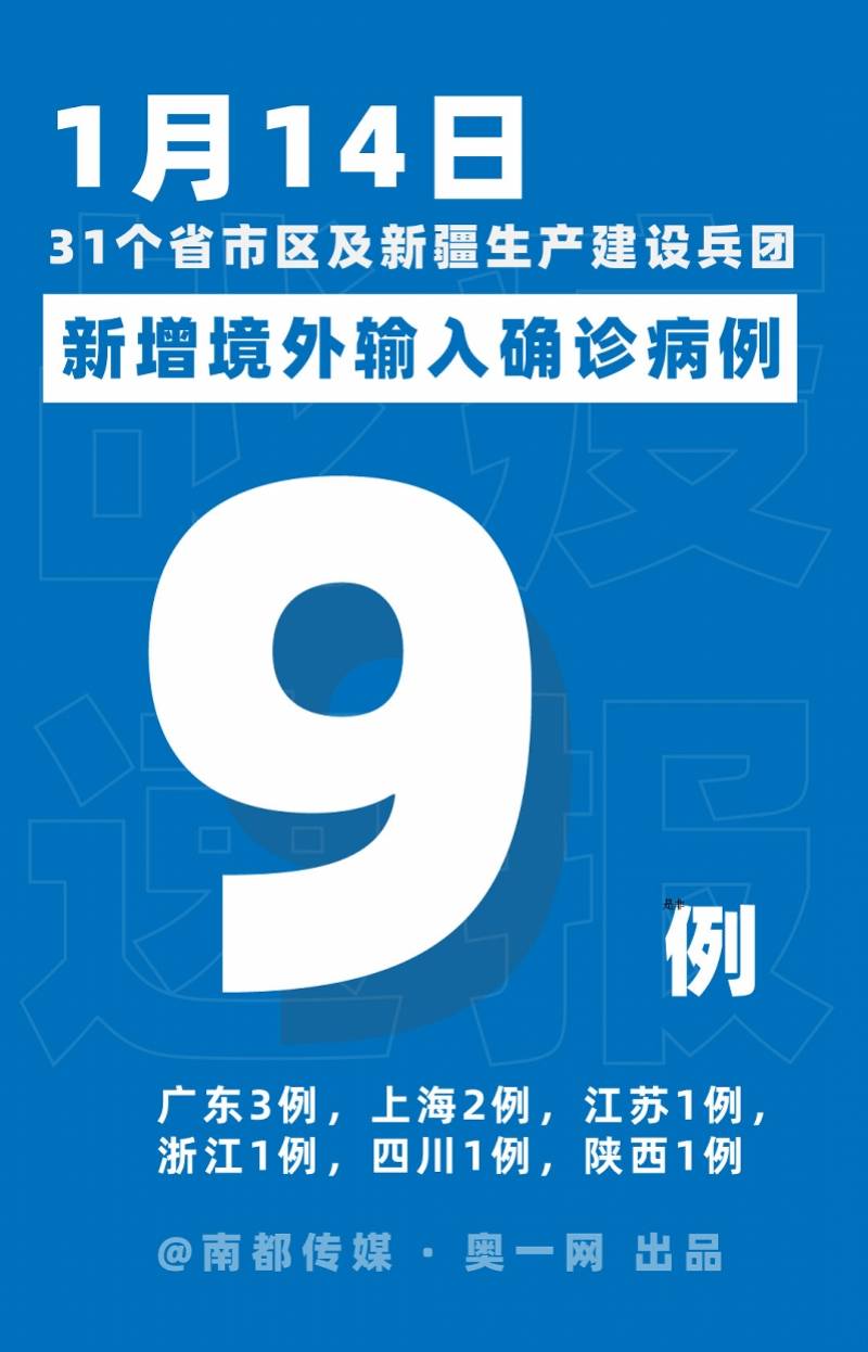 新疆新增本地确诊5例〃新疆新增5例本土病例-第2张图片