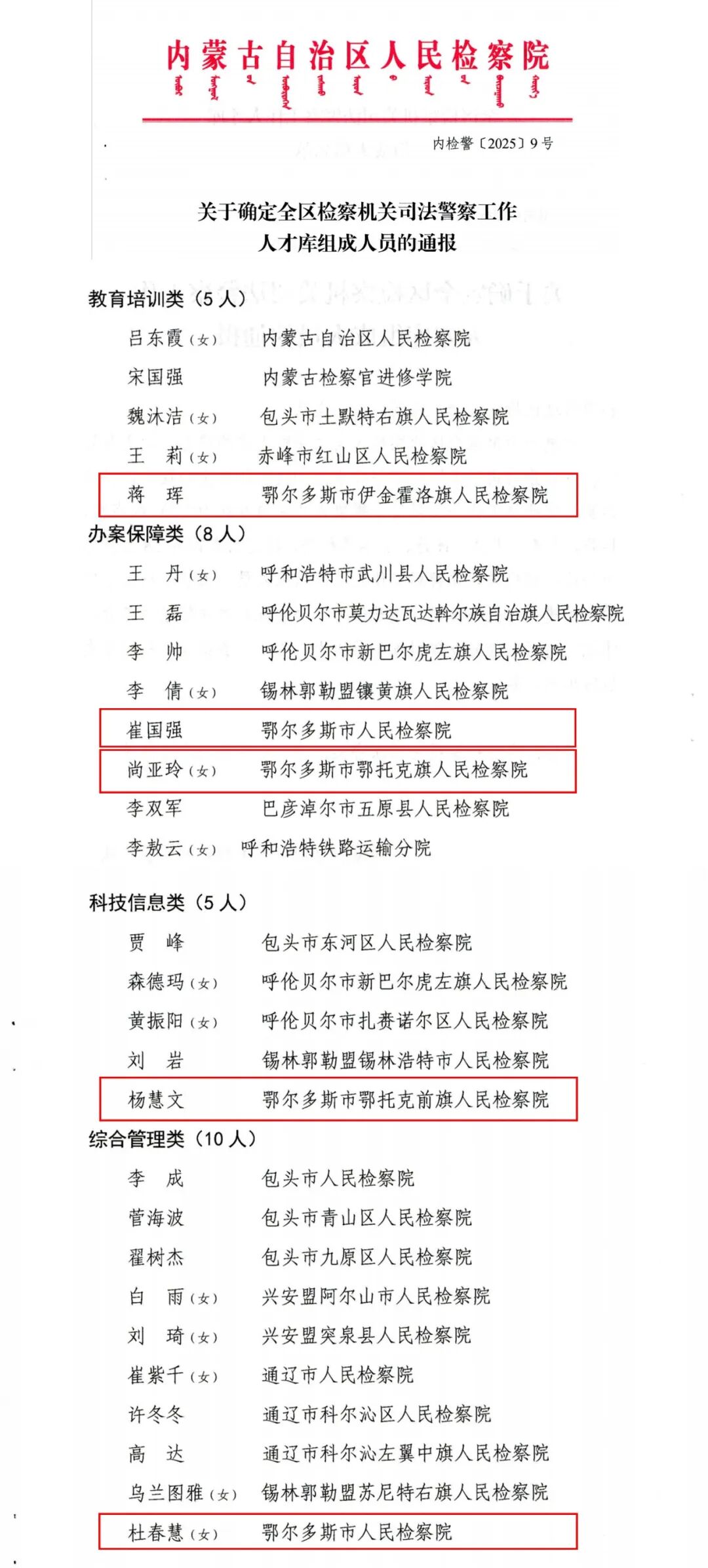 「内蒙古新增本土确诊32例」〃内蒙古新增确诊12例 其中本土10例-第1张图片