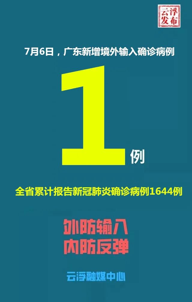 大连2例新增确诊病例详情,大连2例新增确诊病例详情表-第1张图片
