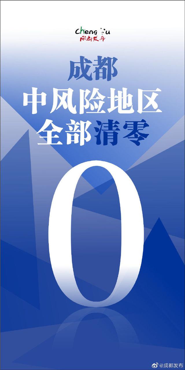 “西安中高风险区全部清零” 西安中高风险区全部清零了吗？-第1张图片