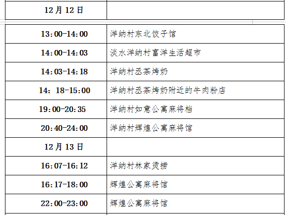 “中山疫情最新消息	” 中山疫情最新发布？-第1张图片
