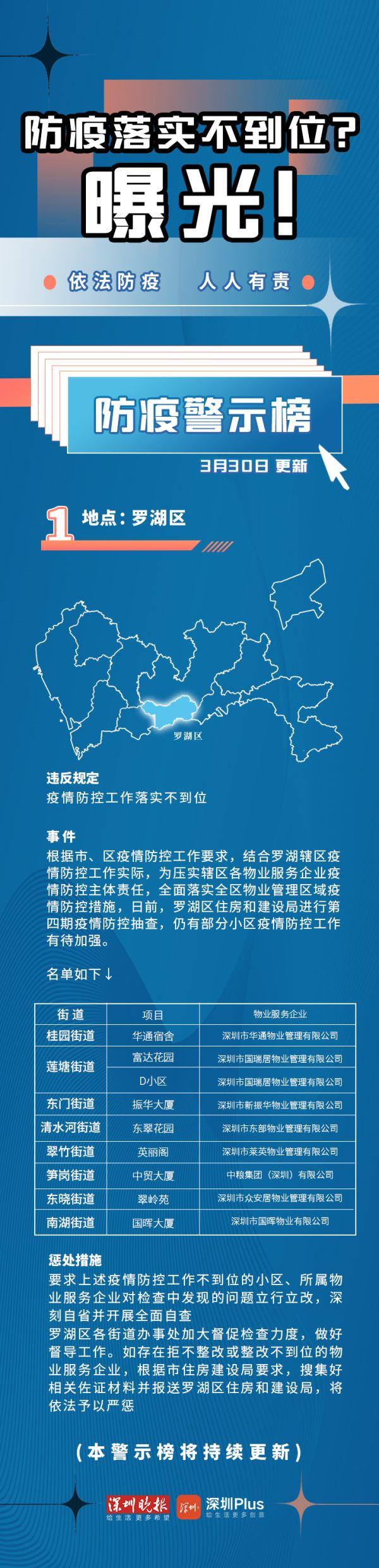 「北京疫情最新统计」〃北京疫情最新统计公布-第1张图片