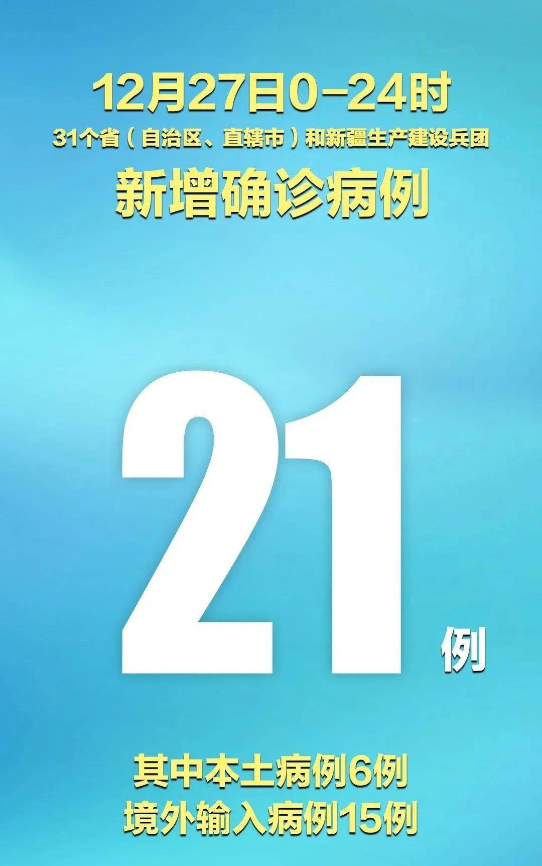 “天津增18例本土确诊病例	” 天津增1例本土确诊的情况？-第1张图片