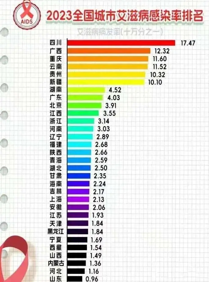 「全球确诊人数超372万例」〃全球确诊病例超2863万例-第2张图片