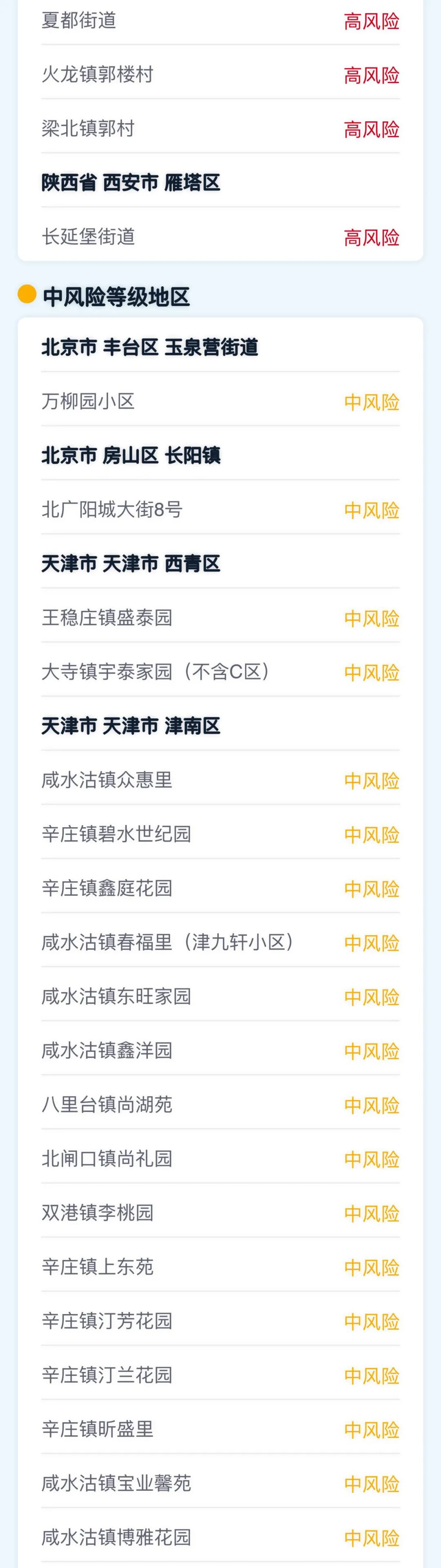 本轮疫情扩散14省份.本轮疫情已波及11省份 扩散风险加大-第1张图片