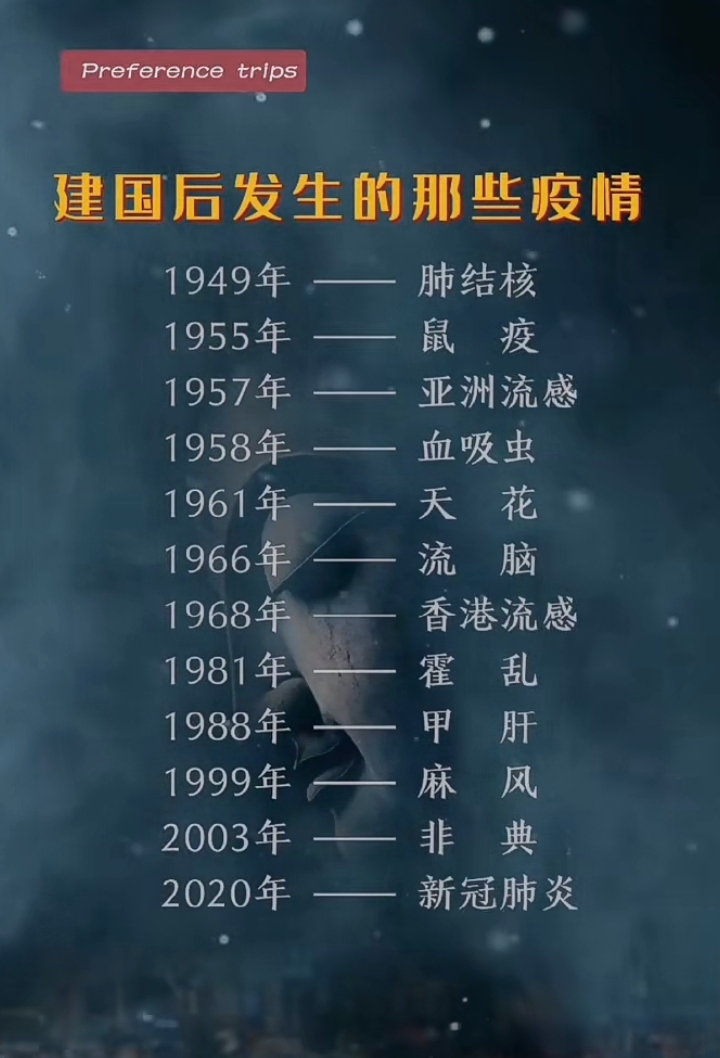 今日全国的最新疫情-今日全国的最新疫情情况-第1张图片