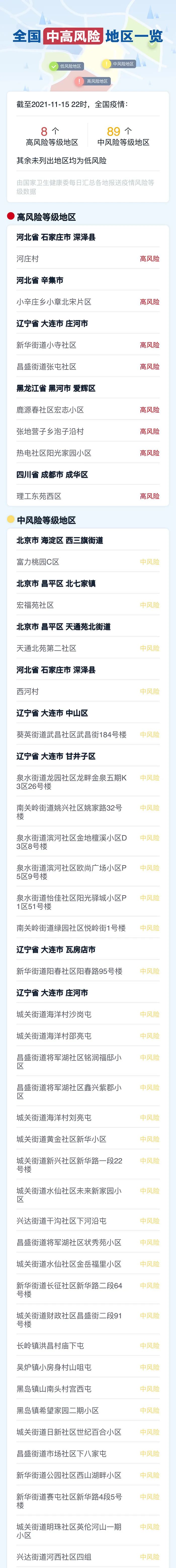 “浙江新增本土确诊45例” 浙江新增新冠本土一例？-第1张图片
