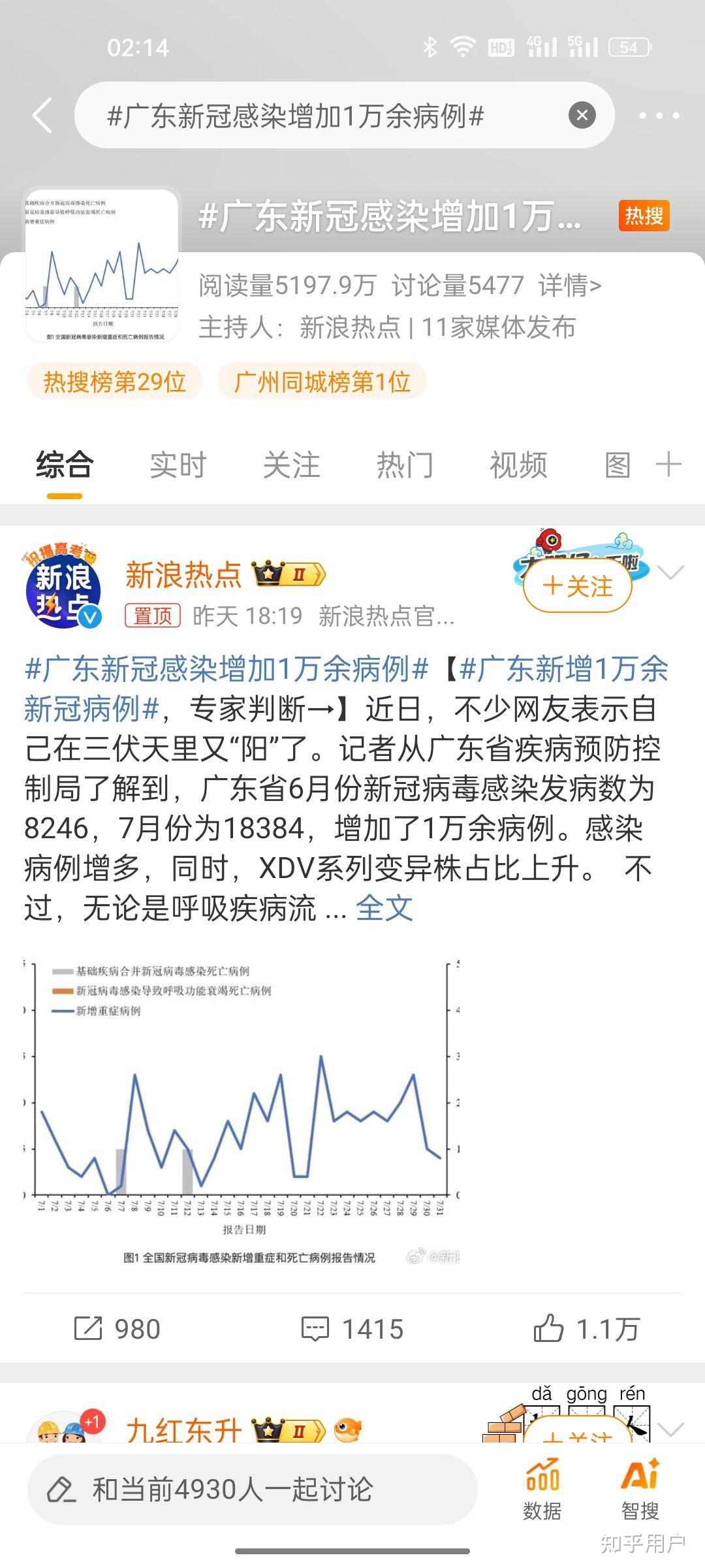 “中国疫情最新动态	” 中国疫情最新动态数据？-第3张图片