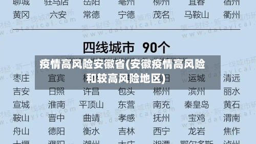 「中高风险地区最新名单」〃中高风险地区最新名单有哪些-第1张图片