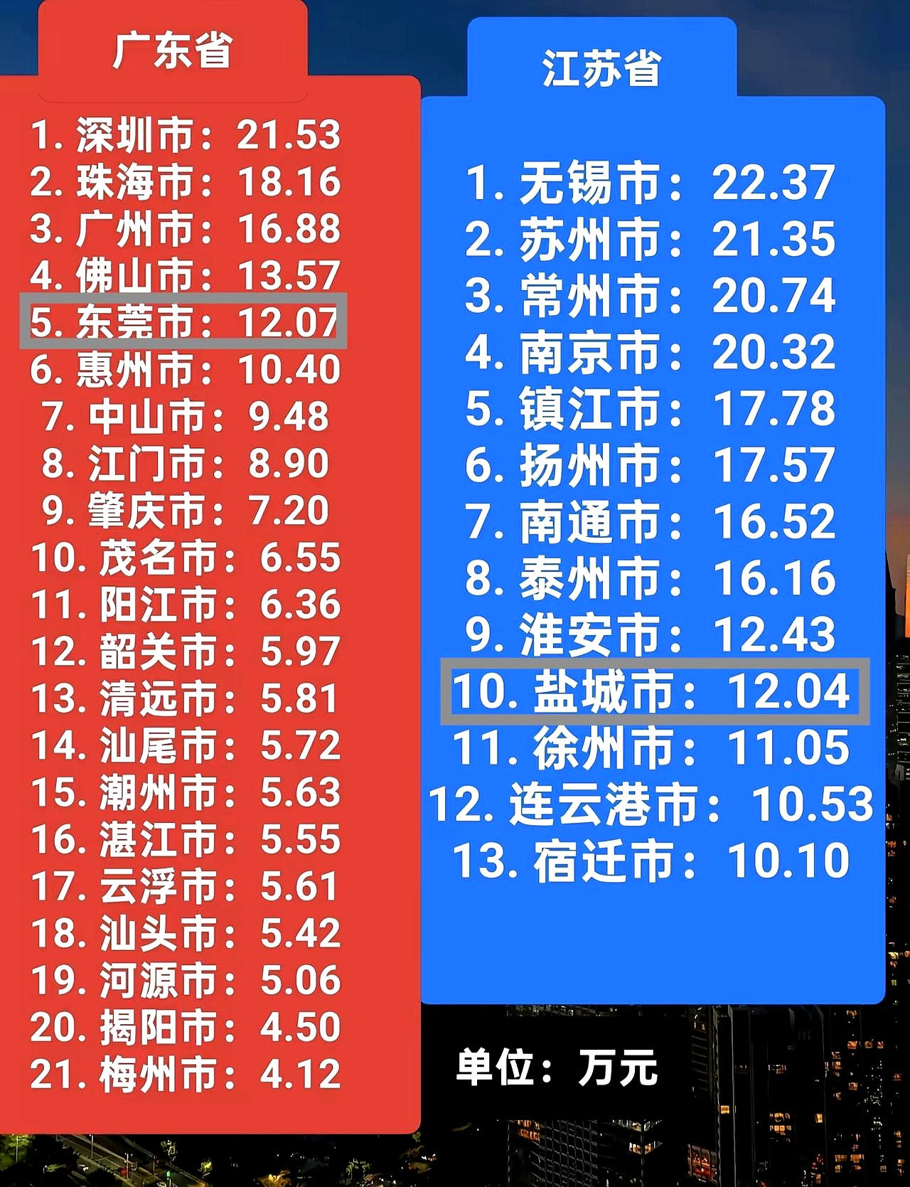 【广东新增本土19例/广东新增本土确诊19例】-第2张图片