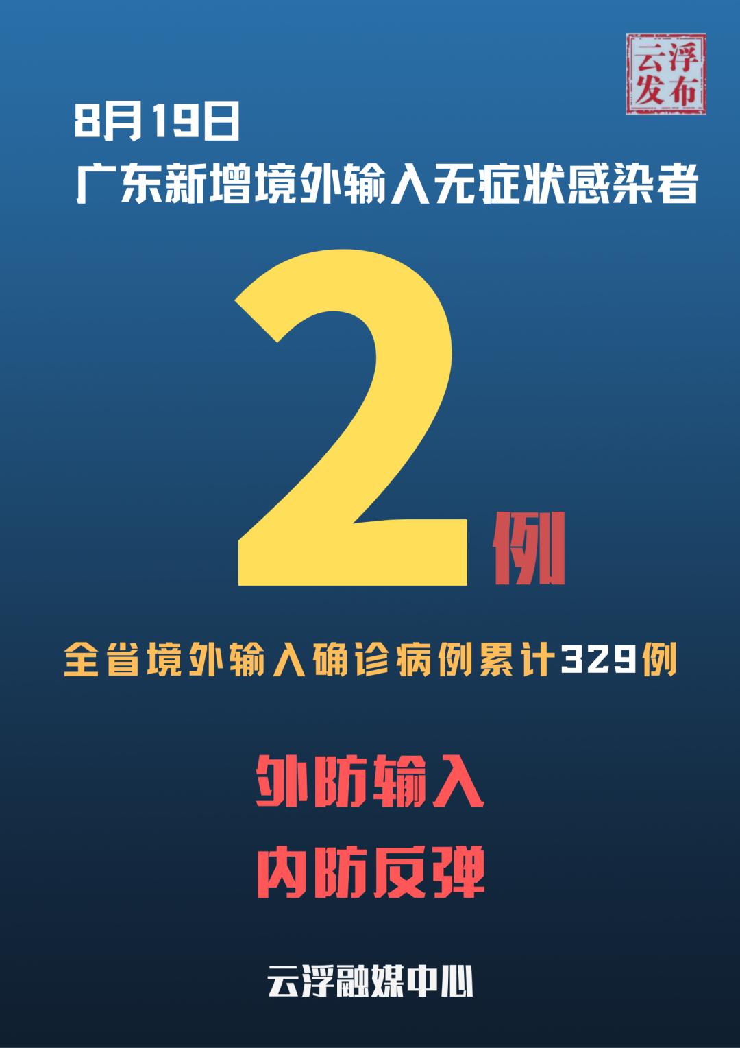 【广东新增本土19例/广东新增本土确诊19例】-第1张图片