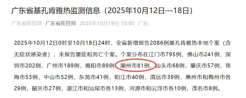“31省新增本土68例	” 31省新增本土确诊71例？-第2张图片