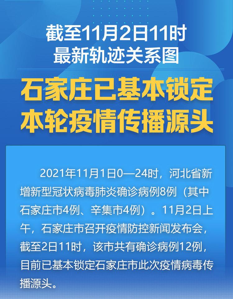 【青岛新增本土详情/青岛新增本土疫情最新情况】-第2张图片