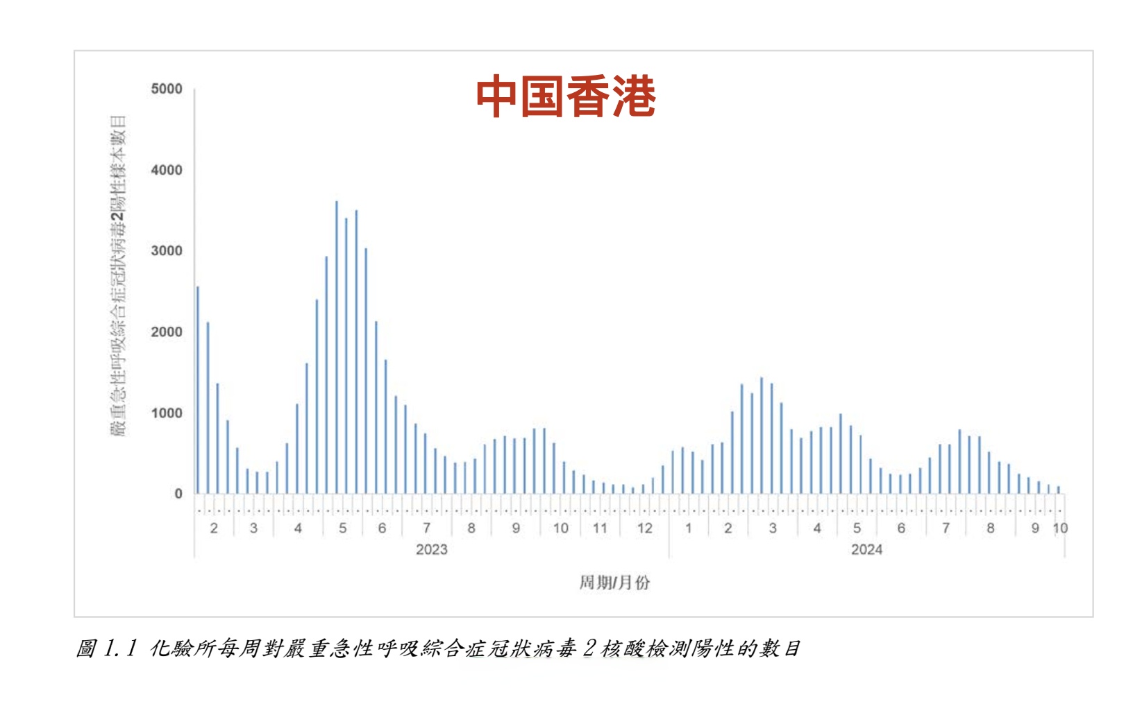 【31省区市新增确诊16例/31省区市新增确诊病例9例】-第1张图片