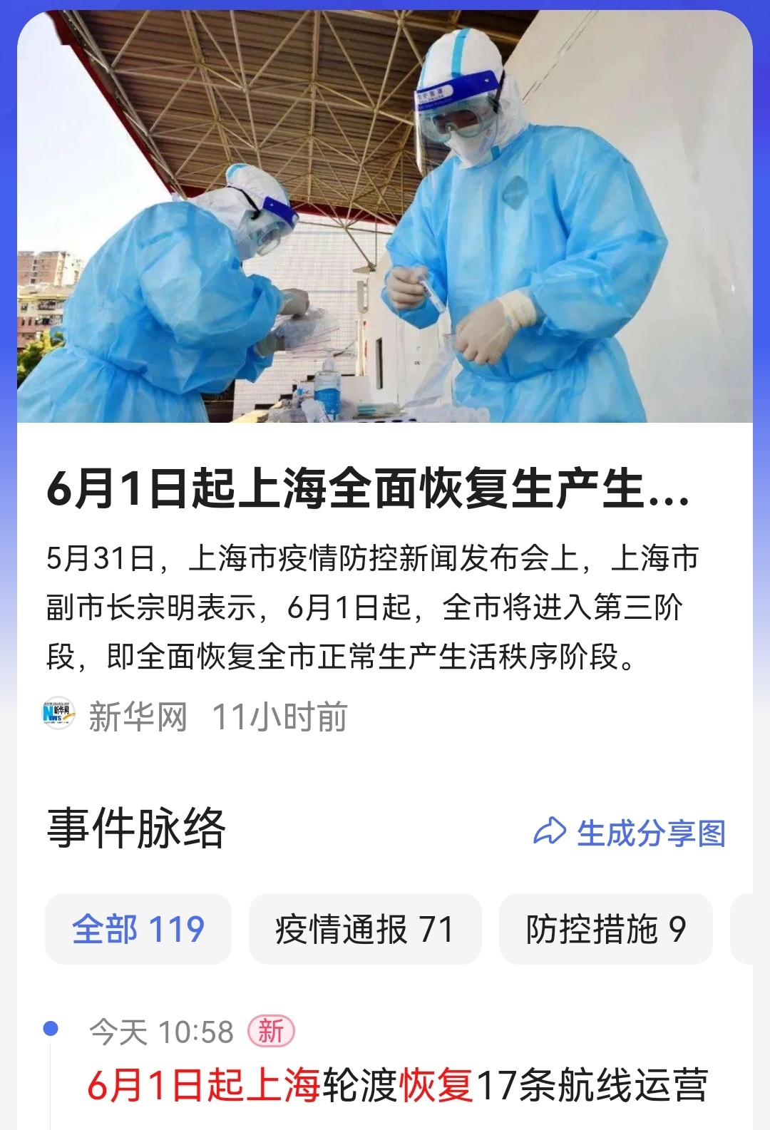 “上海确诊” 上海确诊人数正在上升!尚无特效药?哪类人需警惕？-第1张图片