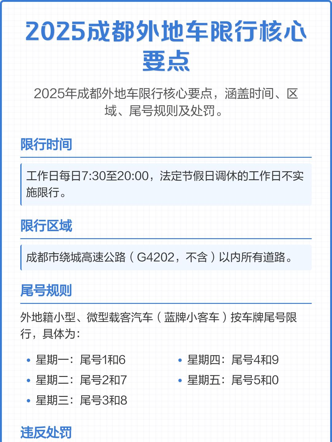 成都限行时间新规2020年11月︰(成都限行时间新规2020年11月15)-第2张图片