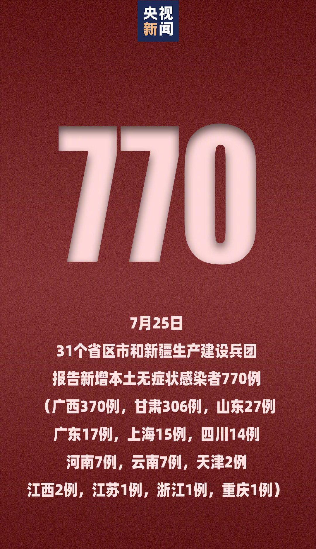 河南新增12例本土确诊、32例无症状〃河南新增3例确诊28例无症状-第2张图片