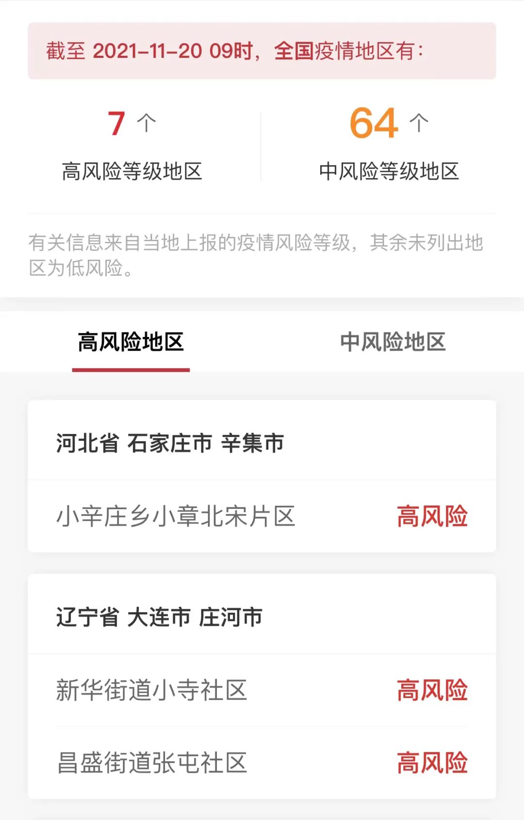 “黑龙江疫情实时动态” 黑龙江疫情实时动态最新？-第1张图片