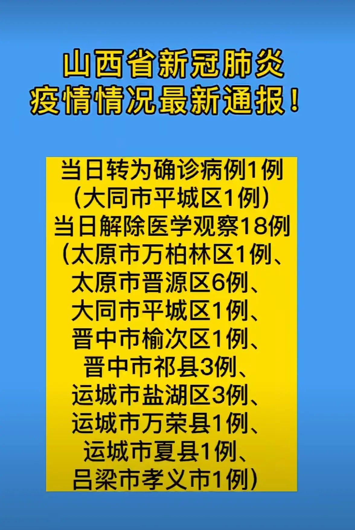 陕西新增本土确诊病例1例.陕西新增本土确诊病例12例-第1张图片