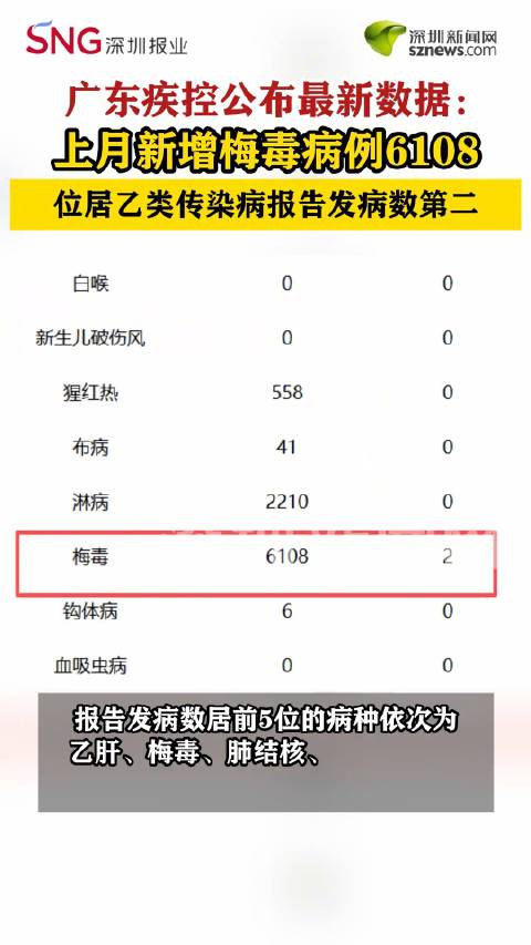 31省新增确诊6例境外输入︰(31省新增境外输入确诊12例)-第2张图片