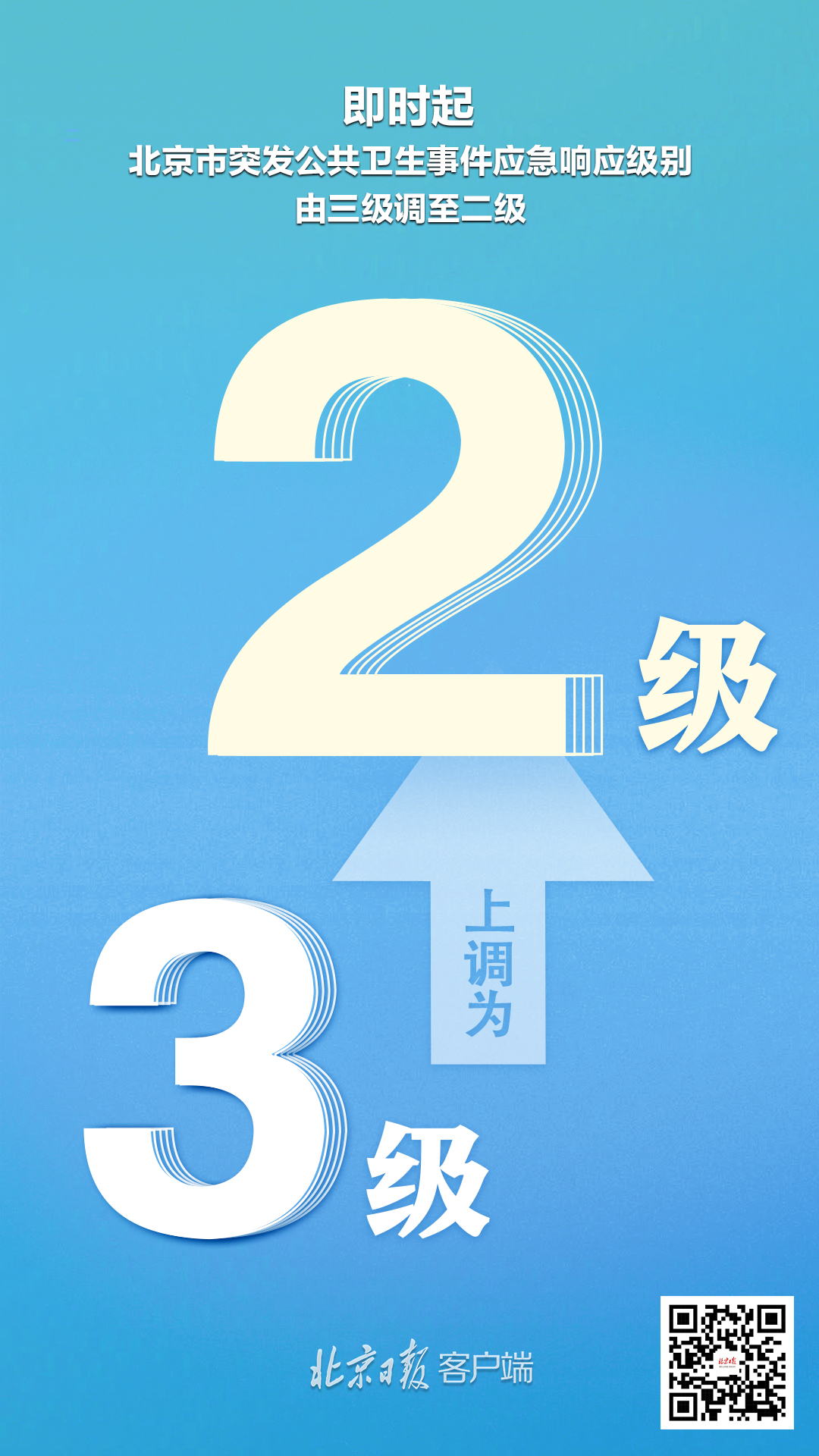 “河南省疫情” 河南省疫情二级响应？-第1张图片