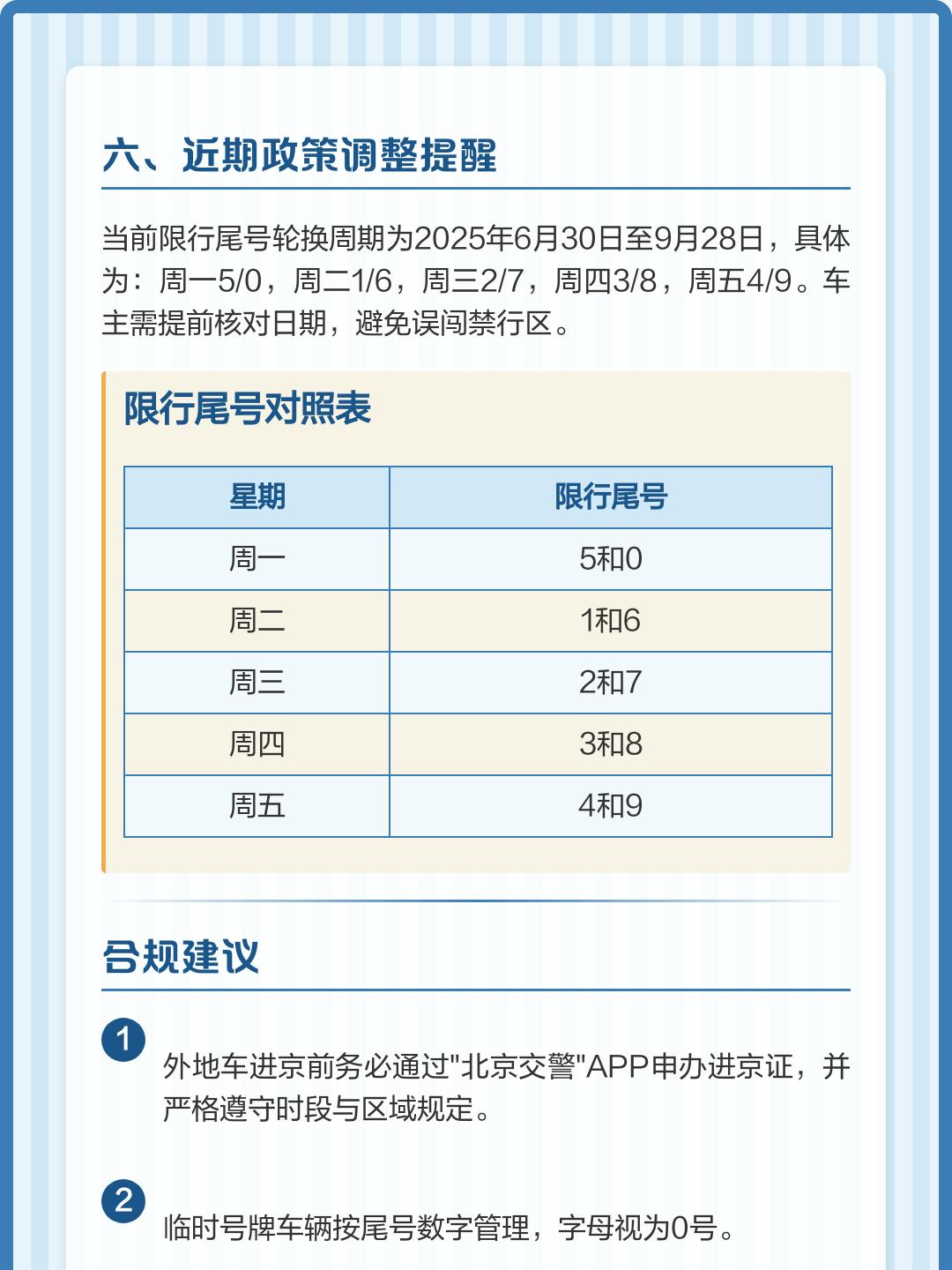 限号2022年7月最新限号时间,限号2022年7月最新限号时间查询-第2张图片