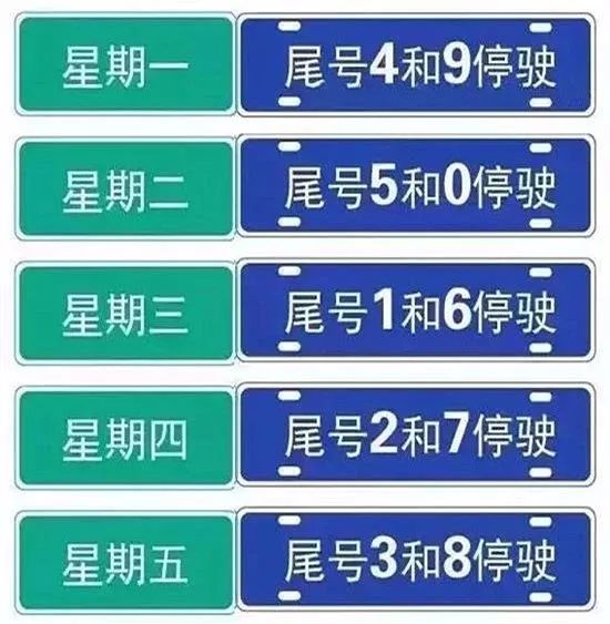 【大连限号/大连限号通知最新】-第2张图片