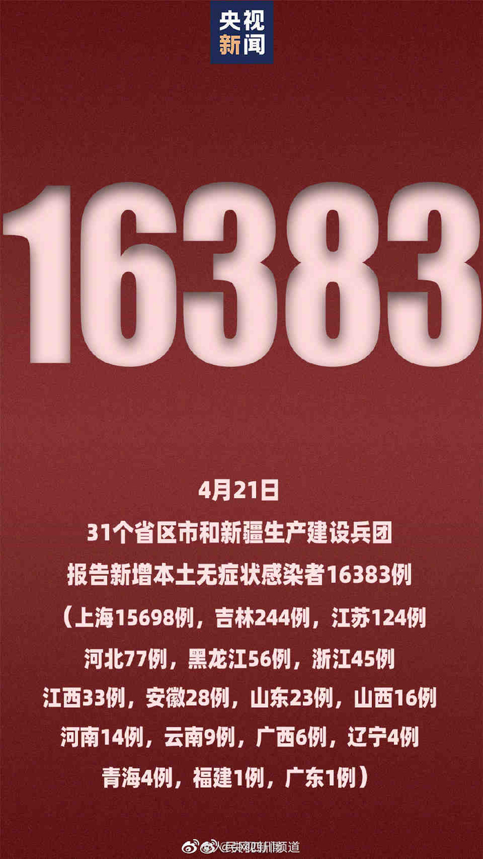 黑龙江新增本土确诊43例.黑龙江新增本土确诊43例-第3张图片