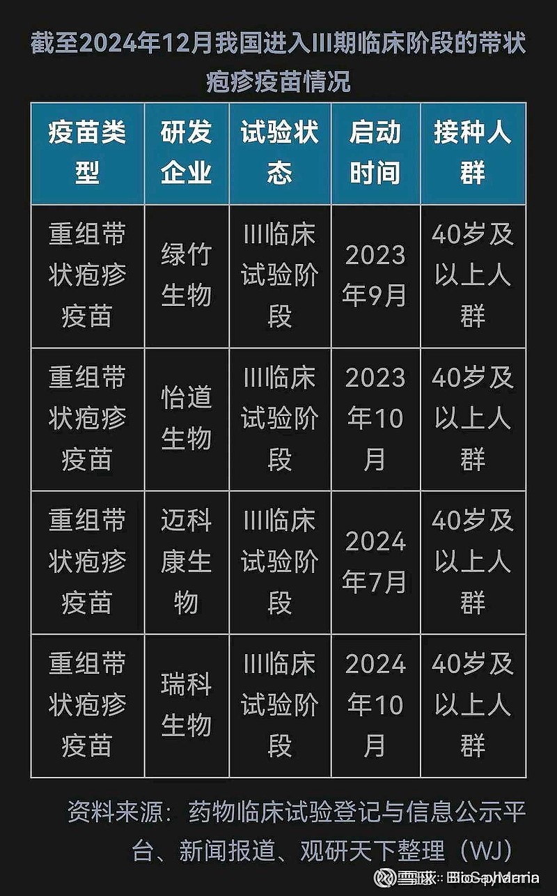 31省新增境外12例〃31省区市新增境外输入病例22例-第1张图片