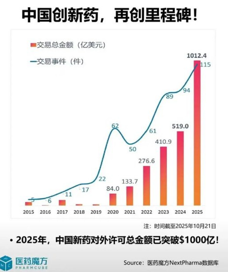 【31省份新增本土17例/31省新增47例本土增23例】-第3张图片