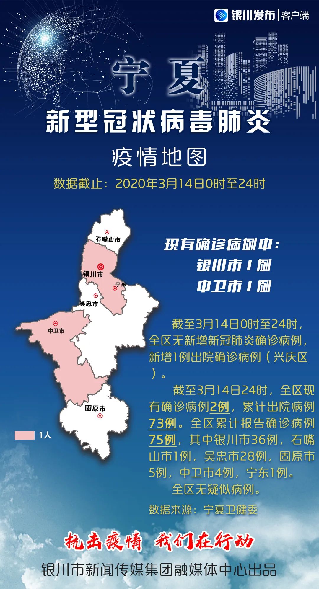 全国22个中风险地区,全国22个中风险地区地图-第1张图片