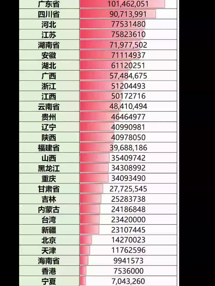 “31省区市新增本土确诊51例” 31省区市新增确诊15例含本土1例？-第1张图片