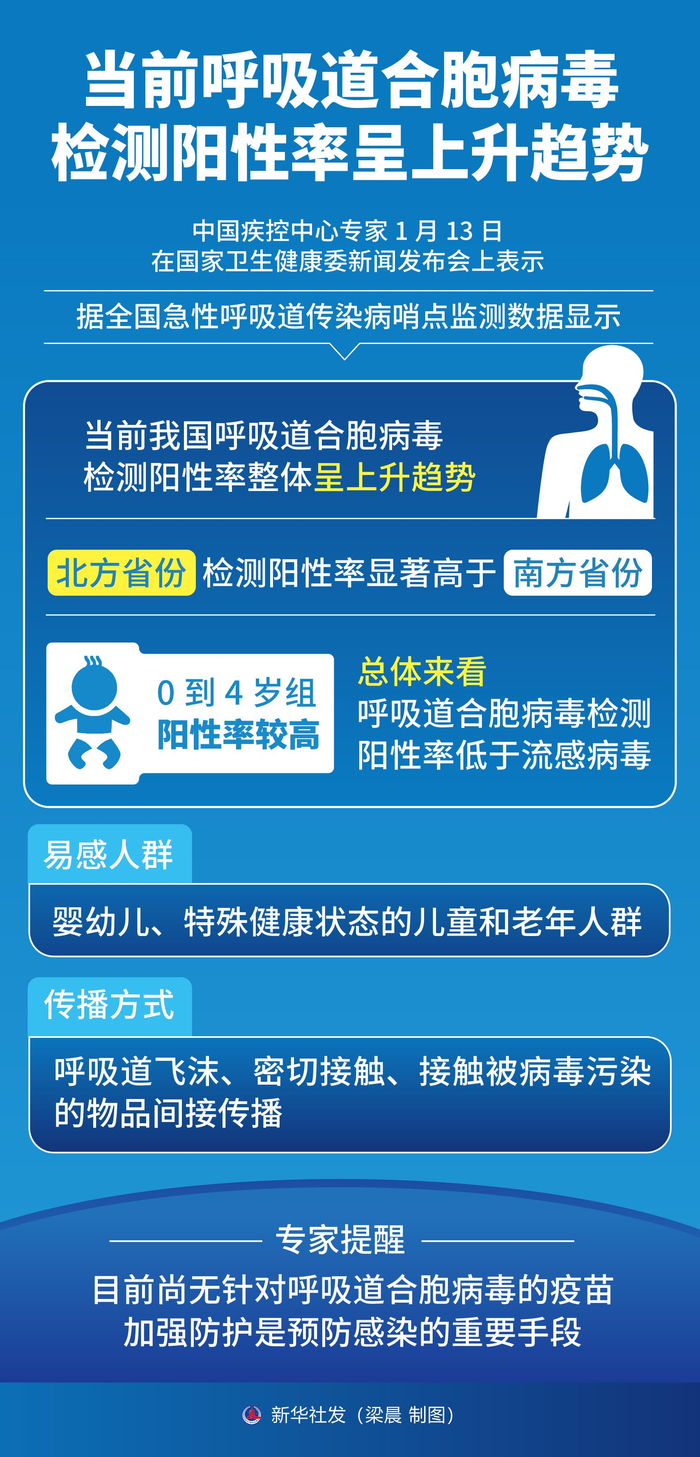 【呼和浩特最近疫情/呼和浩特最新肺炎疫情】-第1张图片