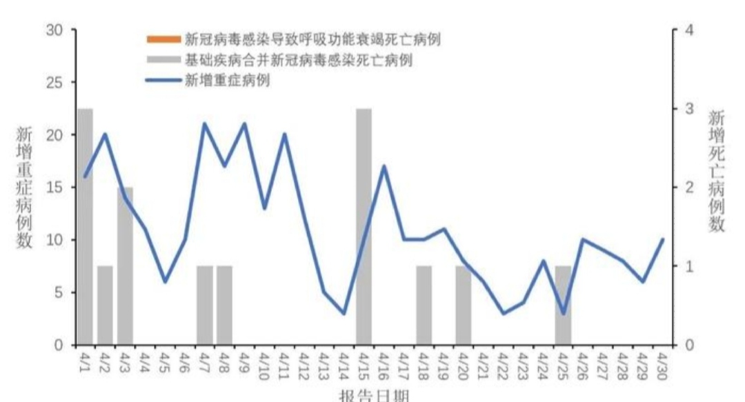 北京新型冠状病毒.北京新型冠状病毒最新消息-第2张图片