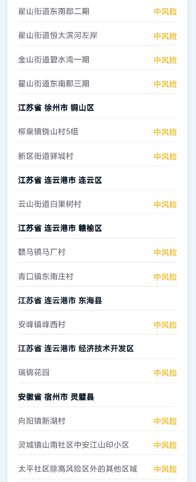 【北京疫情中风险区域/北京疫情中风险区域最新名单】-第2张图片