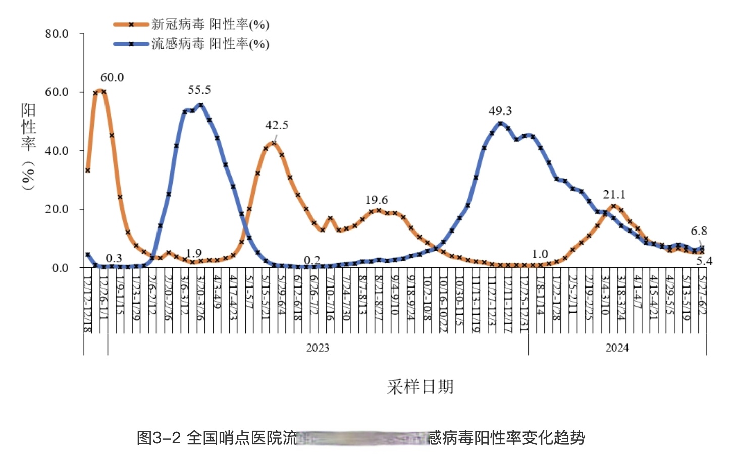 “美国肺炎超629万例	” 美国肺炎最新消息人数统计？-第2张图片