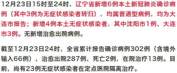 辽宁新增2例无症状感染者〃辽宁新增一例无症状感染-第2张图片
