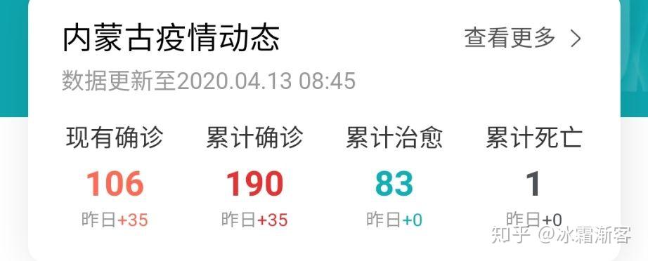 【内蒙古新增境外输入10例/内蒙古境外输入最新情况】-第2张图片