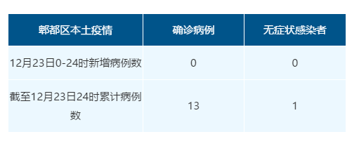 境外输入病例什么意思.什么叫境外输入病例-第2张图片