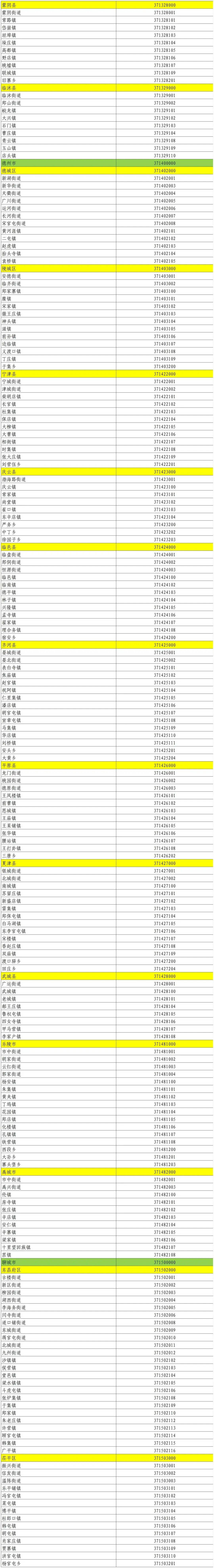 【31省本土新增23例/31省份本土新增】-第2张图片