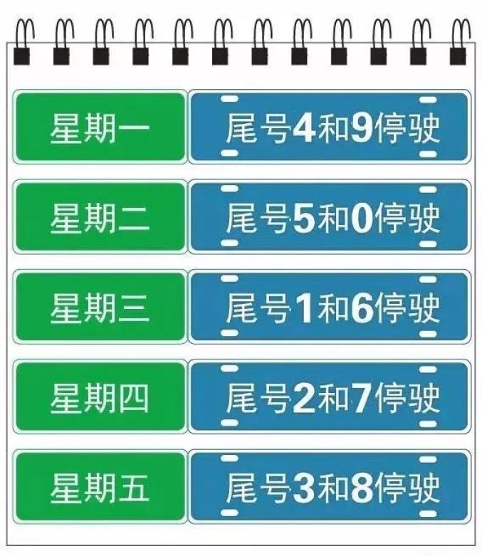 “石家庄限号2022最新限号2月	” 石家庄限号2022最新限号2月份限行？-第2张图片
