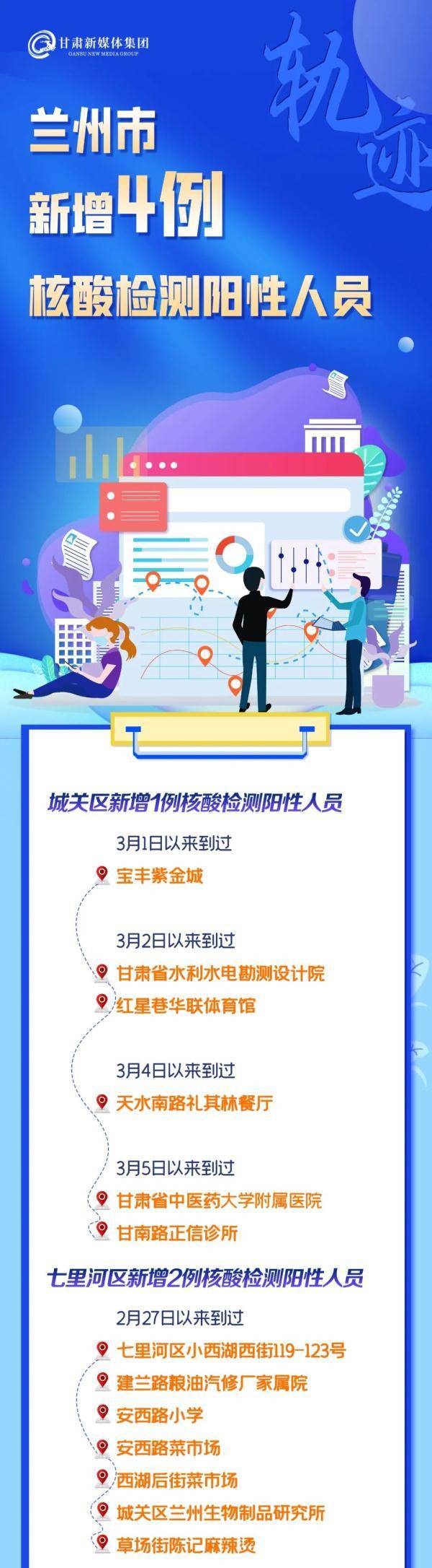 广东新增1例,广东新增1例本土病例活动轨迹-第1张图片