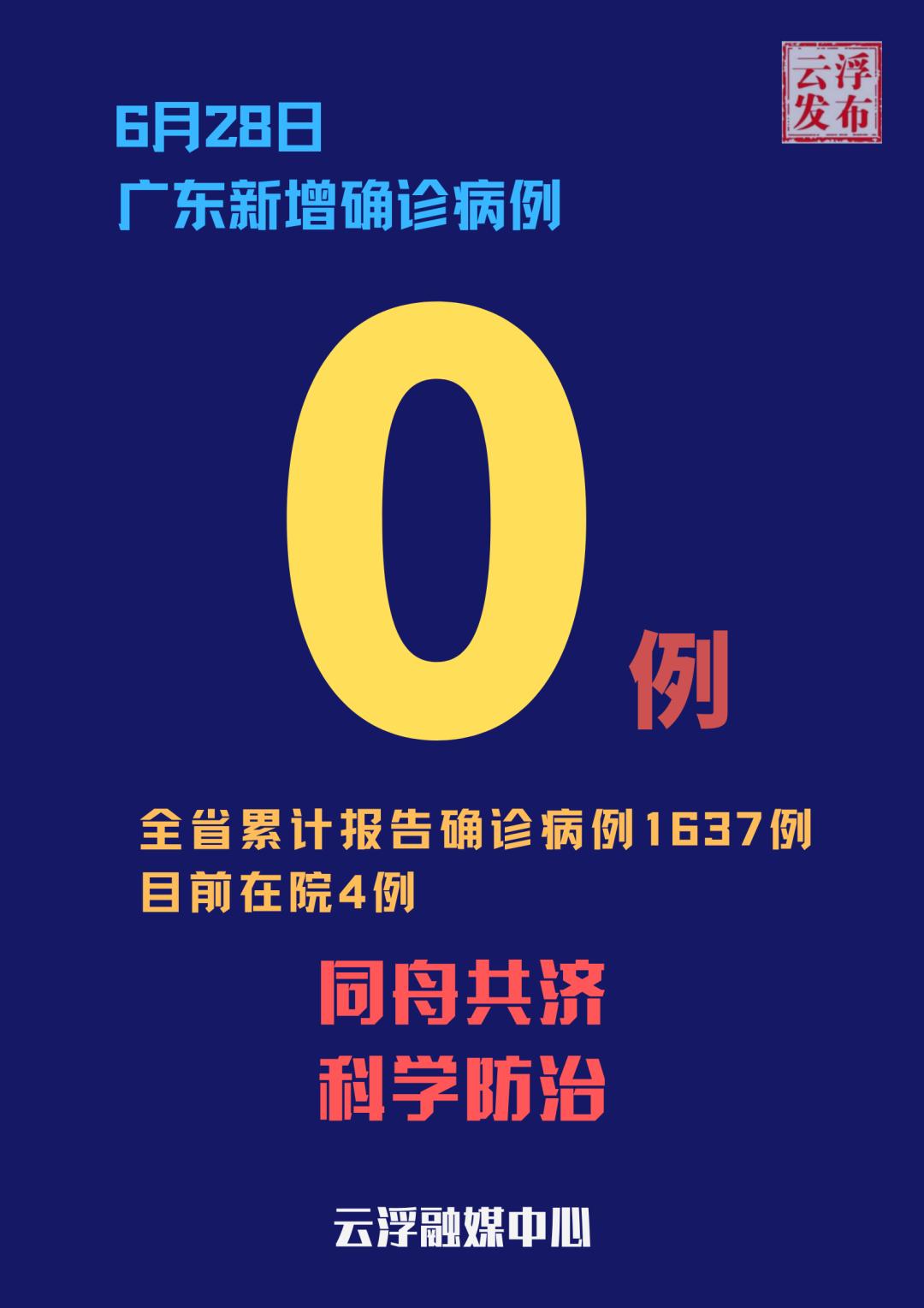 31省份新增确诊病例12例-31省份新增确诊5例-第2张图片