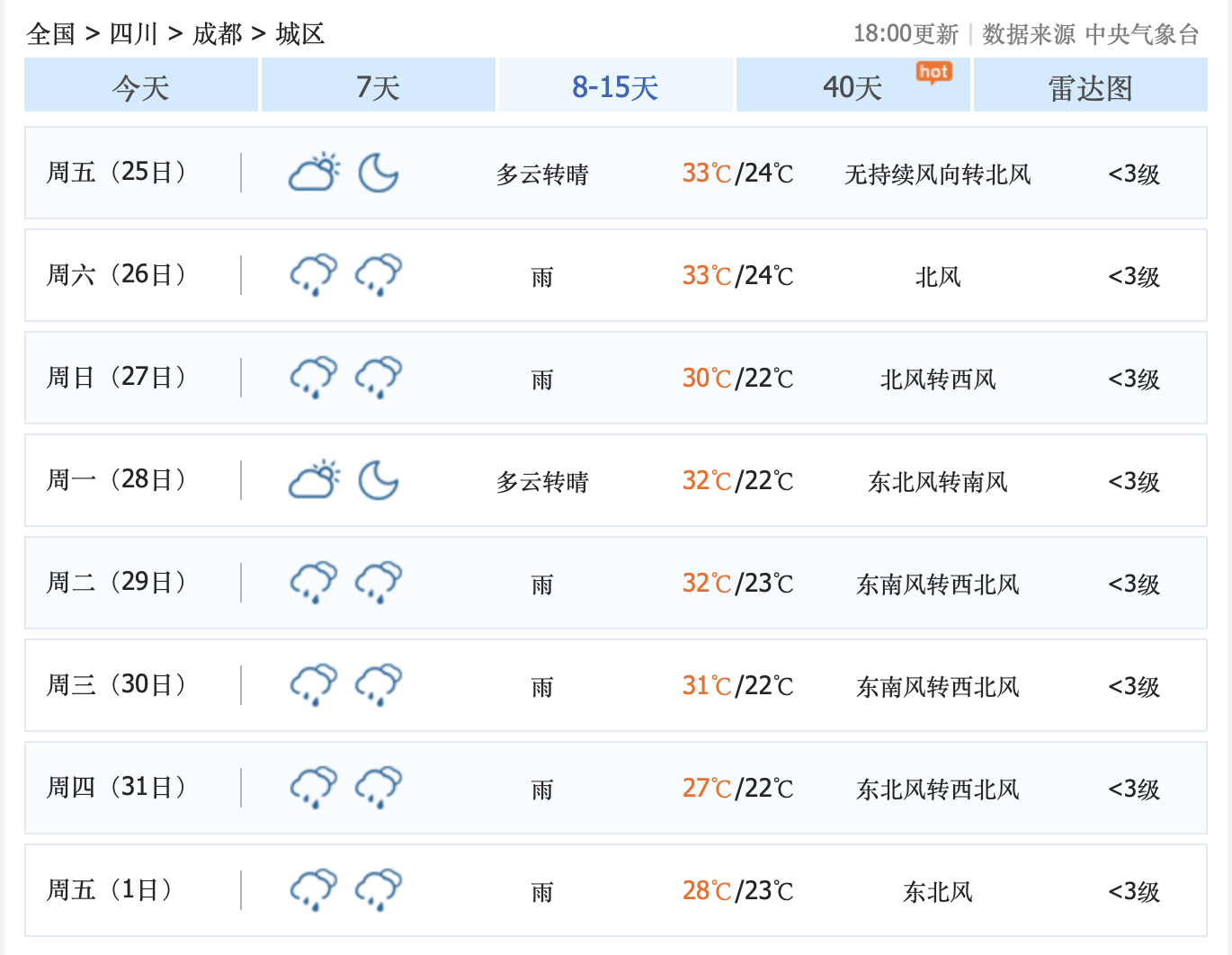 成都高风险地区,成都高风险地区查询-第1张图片